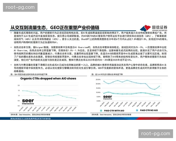 生态价值链重构期内通过数据共享实现了流量转化效率翻番